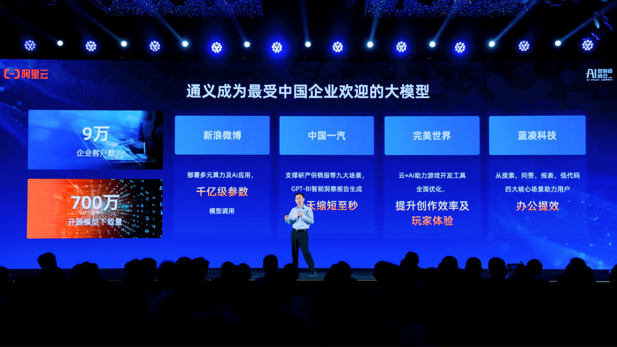 alibaba-cloud-summit-beijing-2024
